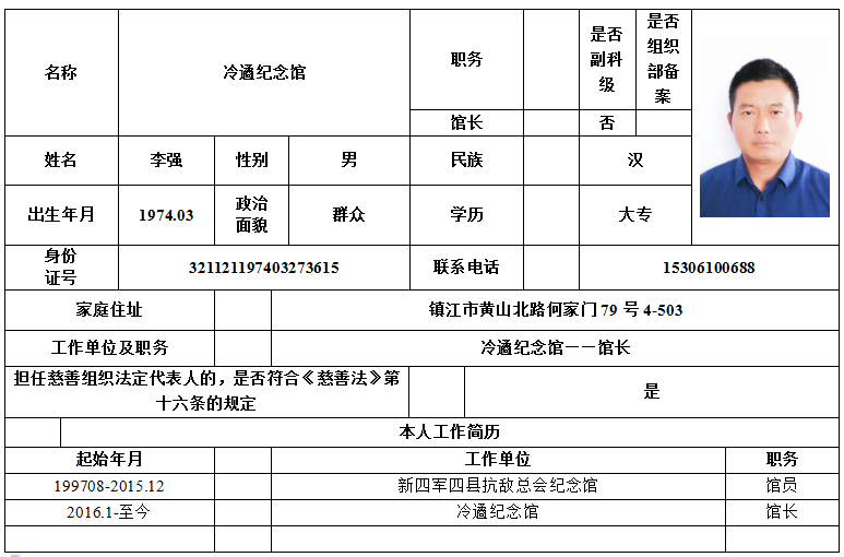 冷遹纪念馆负责人备案表
